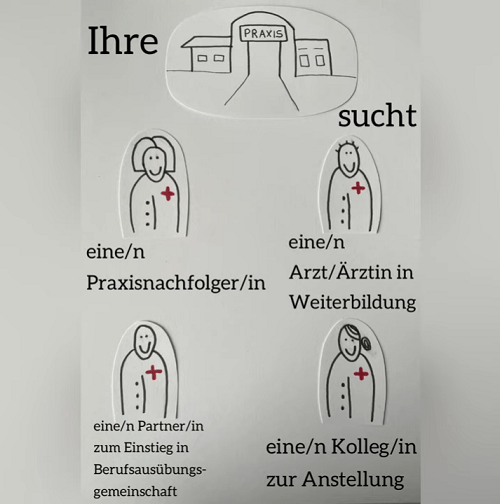 KVS-Praxisbörse