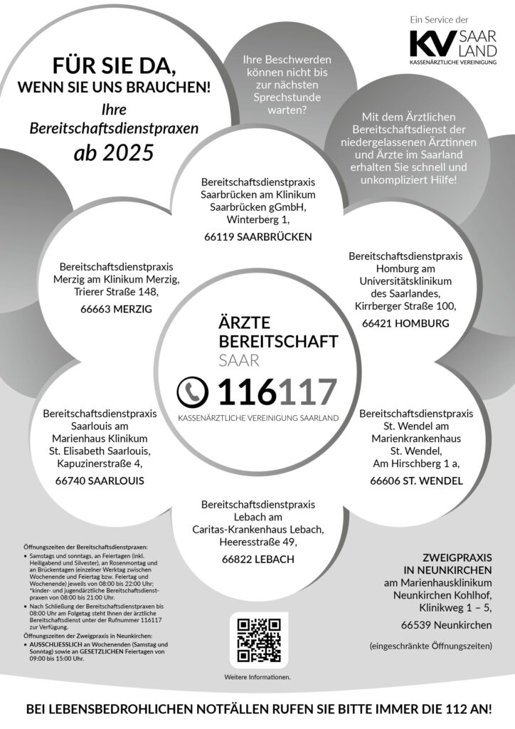 Grafik: die Bereitschaftsdienstpraxen ab 2025